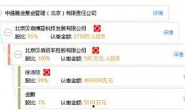 北京通金所最新爆料,揭秘金融圈惊天秘密！