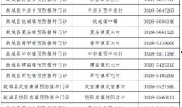 湖湾爆料名单查询最新,最新动态一网打尽